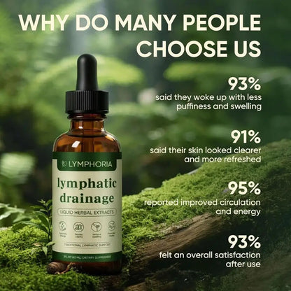 60ml Lymphatic Drainage Drops Natural Herbal Formula Toxin Elimination Swelling Relief Lymph Support Liquid