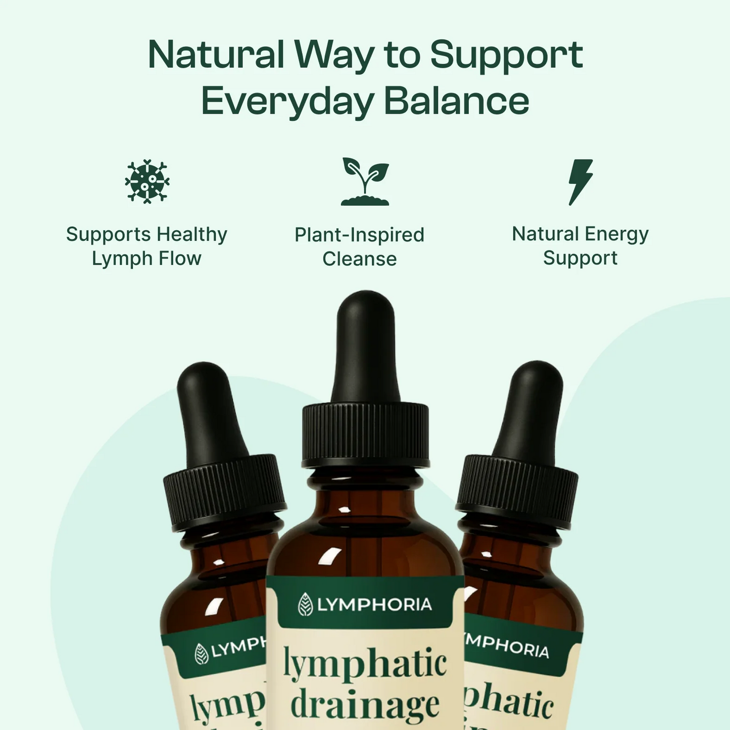 Lymphoria® Lymphatic Drainage Drops